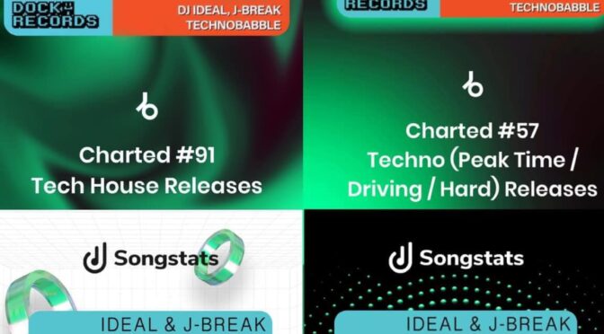 IDeaL & J-Break “This Is Miami” charting on the Beatport Release & Track charts